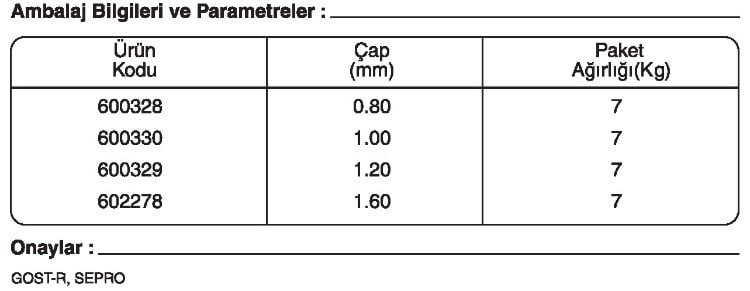 GeKa Al 99.5 MIG Alüminyum Alaşımlı MIG Kaynak Telleri kaynakekipmanları.com gazlatı kaynak teli fiyatı: {urun_fiyati} 