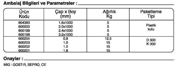 GeKa ELOX SG 307 GAZALTI KAYNAK TELİ kaynakekipmanları.com gazlatı kaynak teli fiyatı: {urun_fiyati} 