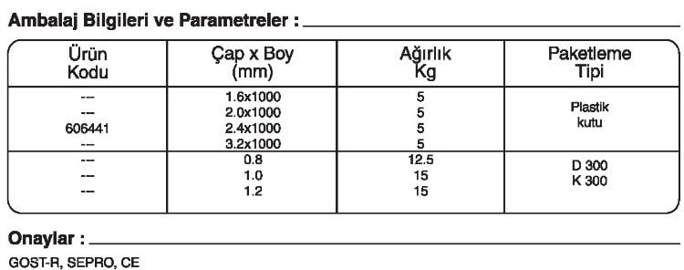 GeKa ELOX SG 308 H GAZALTI KAYNAK TELİ kaynakekipmanları.com gazlatı kaynak teli fiyatı: {urun_fiyati} 