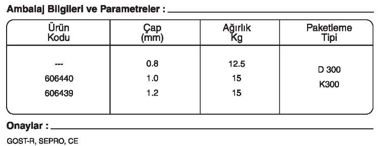 GeKa ELOX SG 318 Si GAZALTI KAYNAK TELİ kaynakekipmanları.com gazlatı kaynak teli fiyatı: {urun_fiyati} 