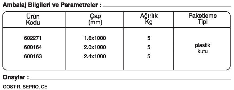 GeKa ELOX SG 318 GAZALTI KAYNAK TELİ kaynakekipmanları.com gazlatı kaynak teli fiyatı: {urun_fiyati} 