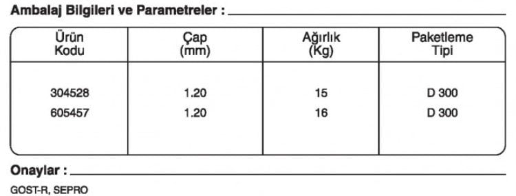 GeKa ELCOR B CrMo2 SC Bazik Özlü Kaynak Teli kaynakekipmanlari.com