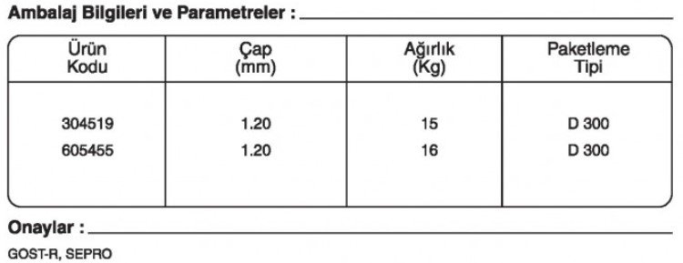 GeKa ELCOR R CrMo1 SC Metal Özlü Kaynak Teli kaynakekipmanlari.com