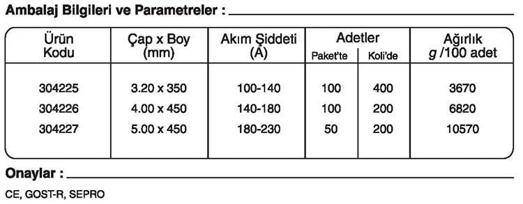 GeKa ELHARD Sert Dolgu Elektrotu Kaynakekipmanlari.com Ertunç Makina