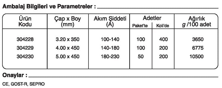 GeKa ELHARD 300 Sert Dolgu Elektrotu Kaynakekipmanlari.com Ertunç Makina