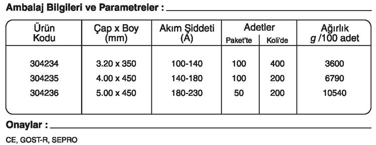 GeKa ELHARD 350 Sert Dolgu Elektrotu Kaynakekipmanlari.com Ertunç Makina